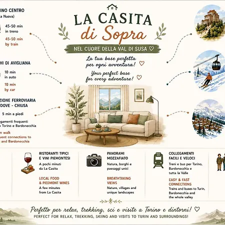 Апартаменты La Casita Di Sopra , Spacious 2 Bedroom Apartment, Con Self Check-in